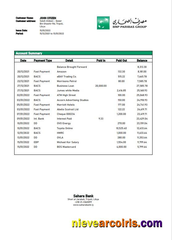 Libya Sahara Bank statement in Word and PDF format